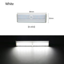 Led Inteligente com Sensor de Movimento - Led AutoFlex